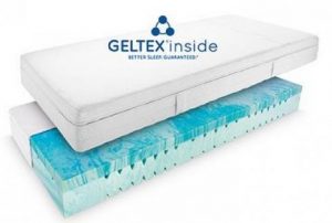 Geltex Inside Pressure Relieving Mattress