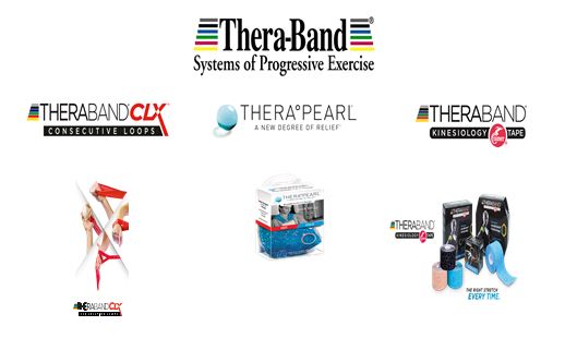 Fannin Ltd now distributing the Thera-Band range of products in the Republic of Ireland image cover