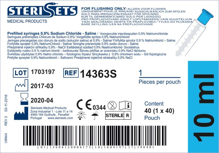 Current outer and Inner label for syringes Fannin Ltd