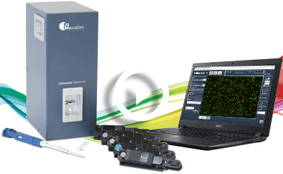 Cellometer Spectrum Image Cytometry System image cover