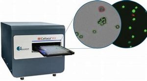 Cellaca MX High-throughput Automated Cell Counter image cover