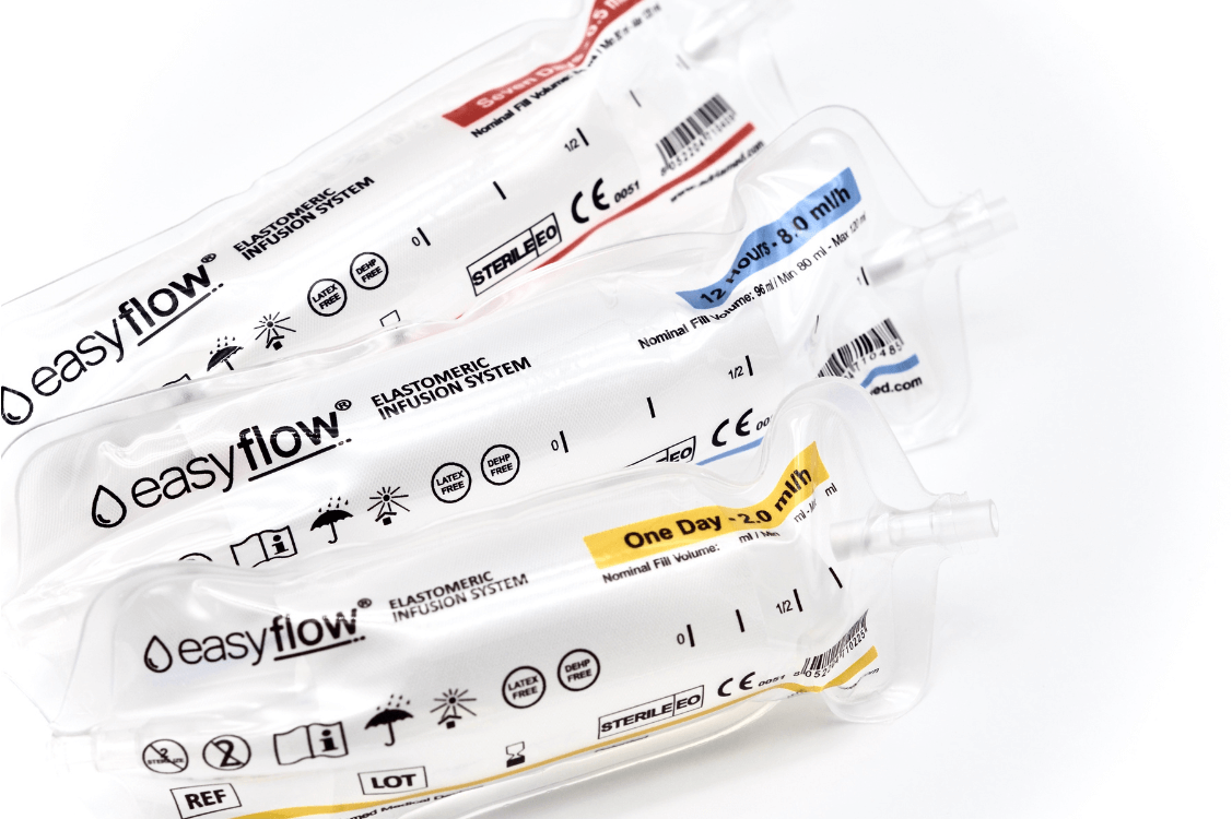 Introducing Easyflow®: Fannin and Adriamed Collaboration to Optimise Patient Care image cover