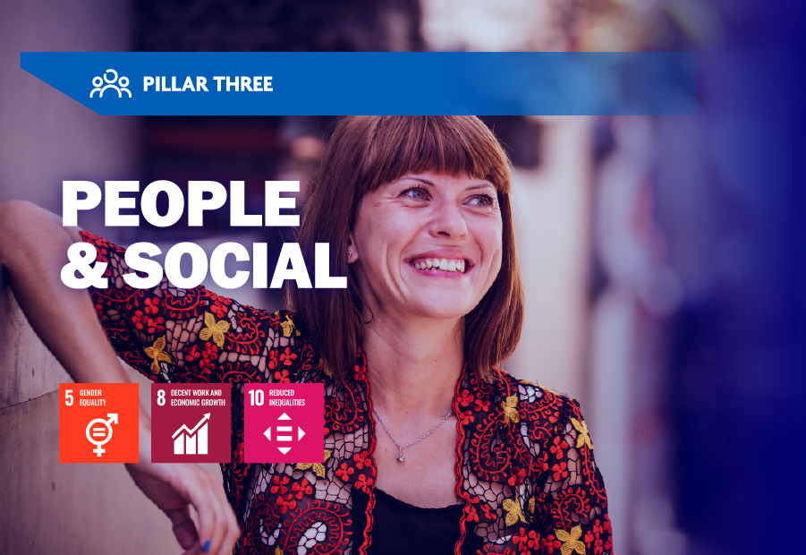 People and social